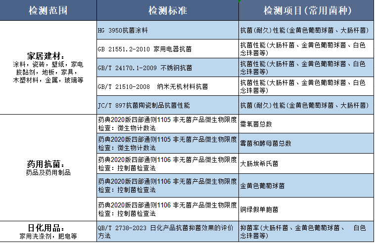 抗菌2.png